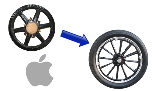 Reinventor de ruedas